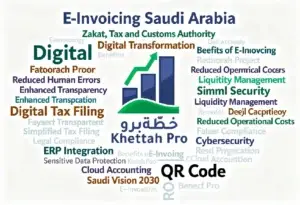 6 طرق لتجنب غرامات هيئة الزكاة والضريبة